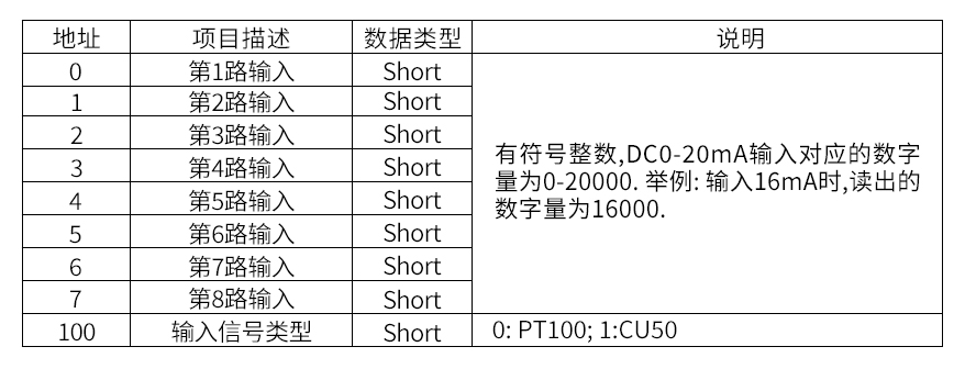 圖片關鍵詞